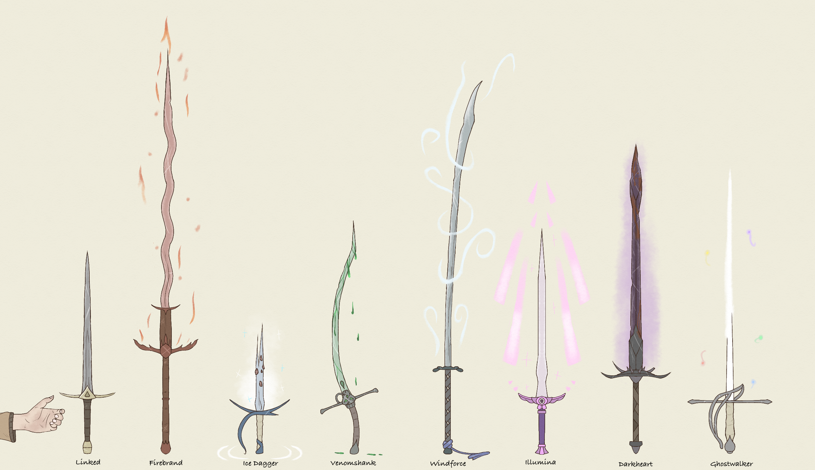 A pencil-and-paint interpretation of the complete SFOTH sword collection